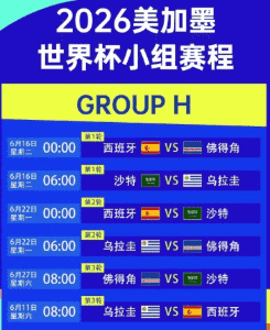 比分竞猜
